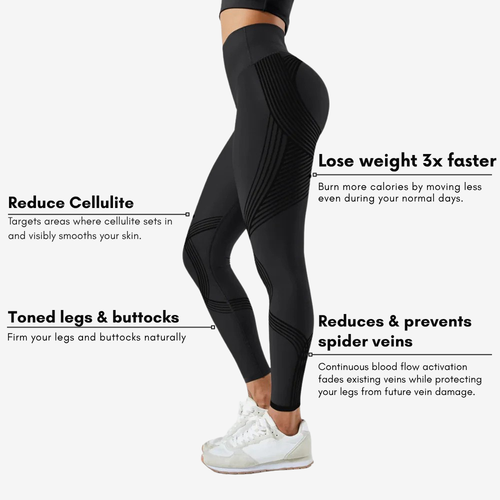 POWERCELLS™ | 3D Metabolic Booster Leggings