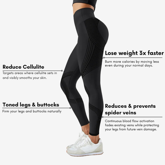 POWERCELLS™ | 3D Metabolic Booster Leggings