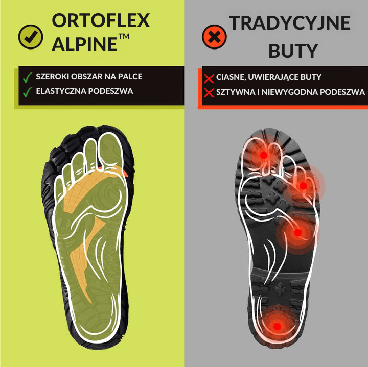 ORTOFLEX Alpine™ | buty Barefoot - ciepłe i uśmierzające ból